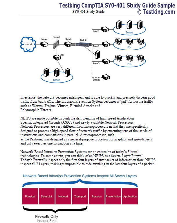 real-test-prep-itbs-exam-questions-updated-testking-itbs-tests